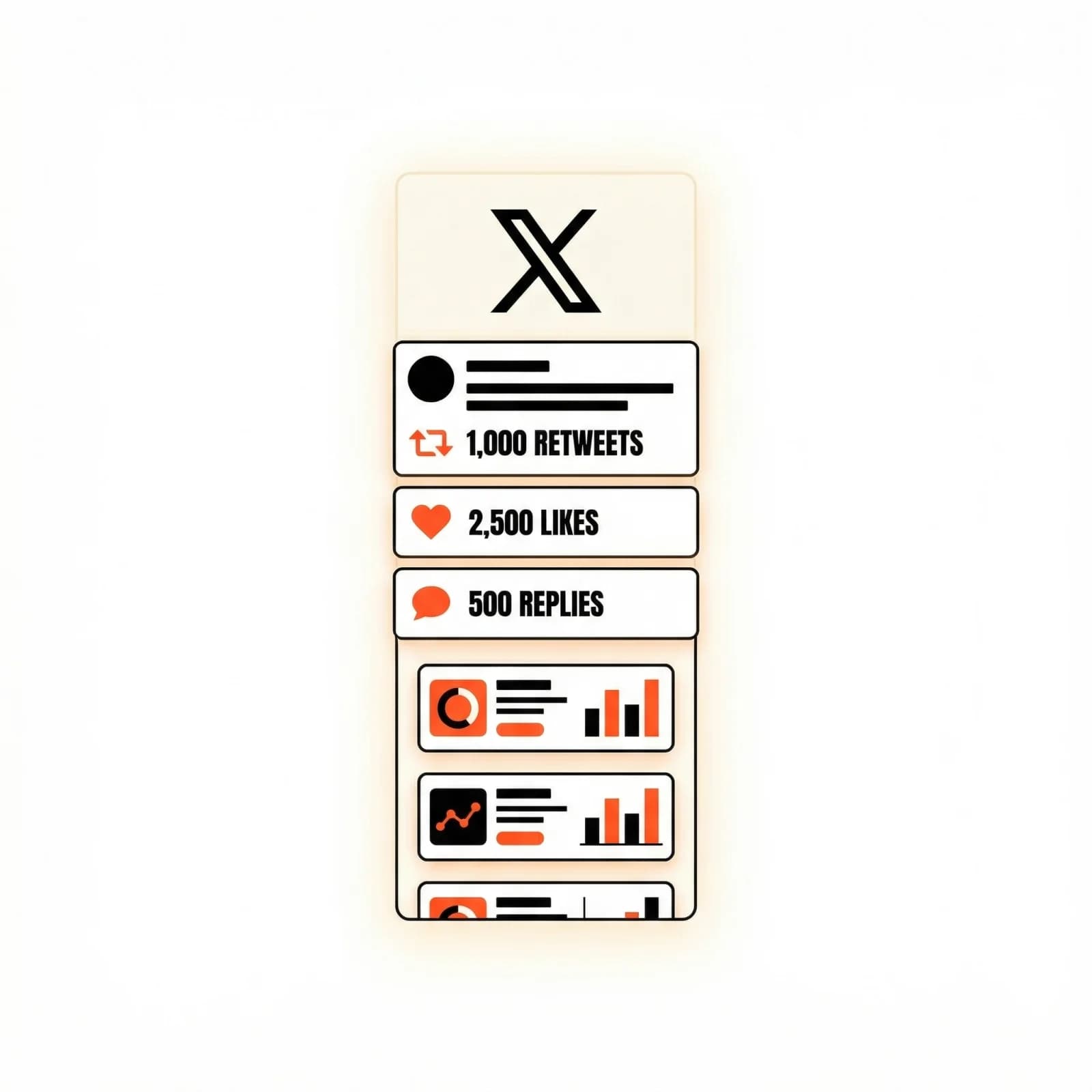 Διαχείριση Twitter / X