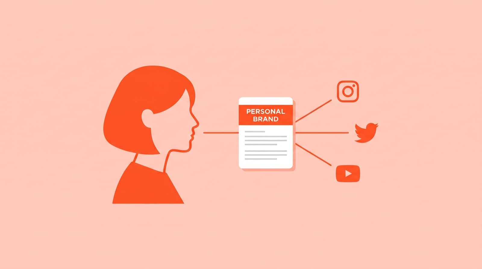 Προσωπικό Brand στα Social Media: Οδηγός για freelancers και experts